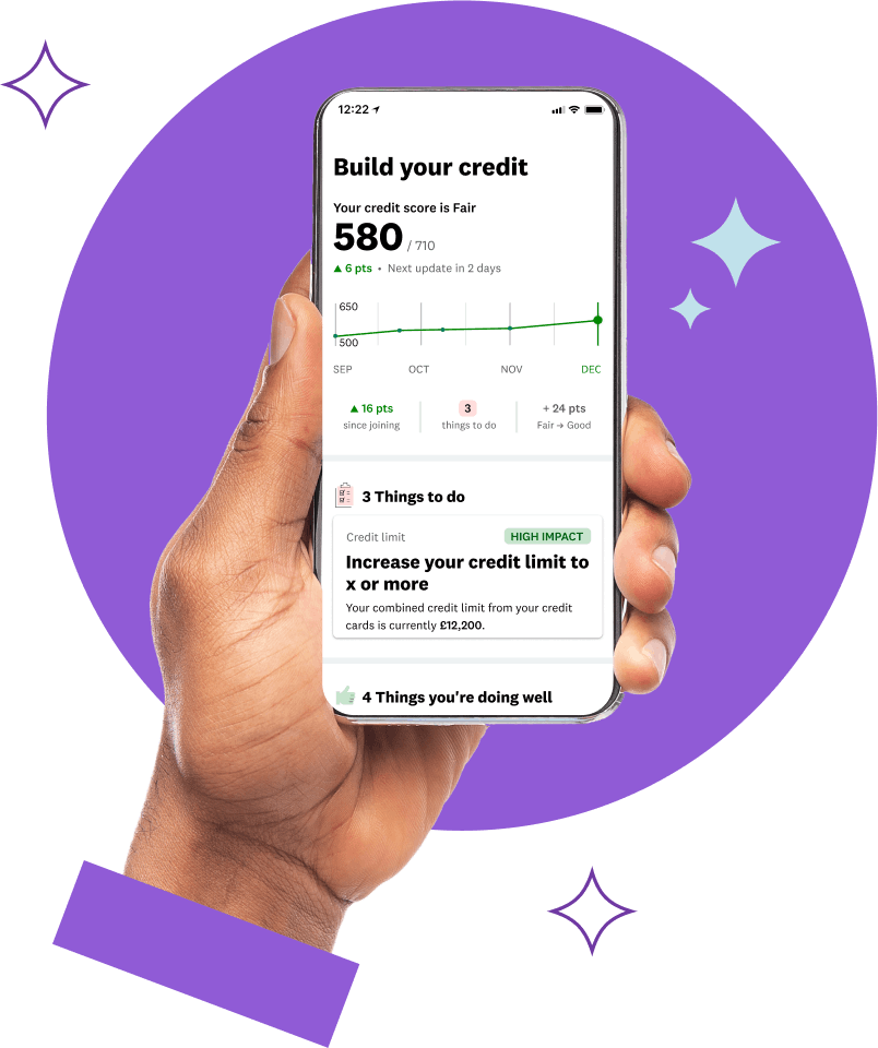 Credit Score & Credit Reports at Credit Karma™ UK